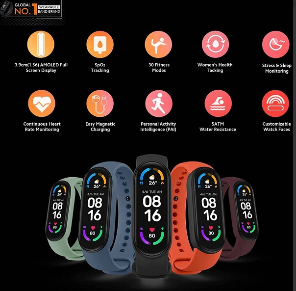 Apple Airpods (ANC) (6 Months Replace Warranty) + Fit Band & Silicon Cover FREE - Tech Tribes