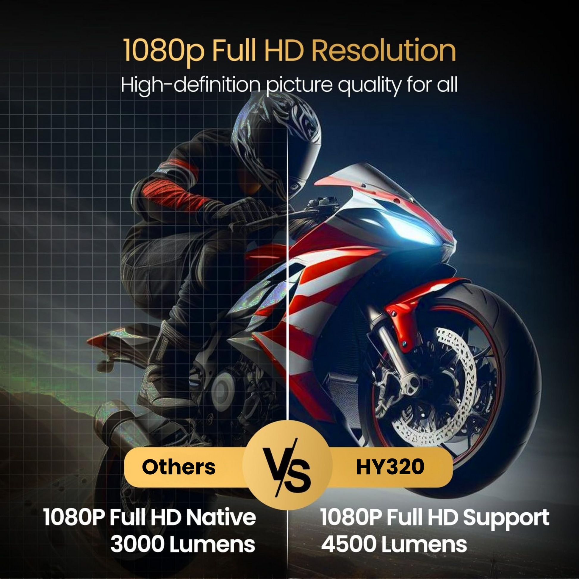 HY320 Mini 4K Projector - Tech Tribes